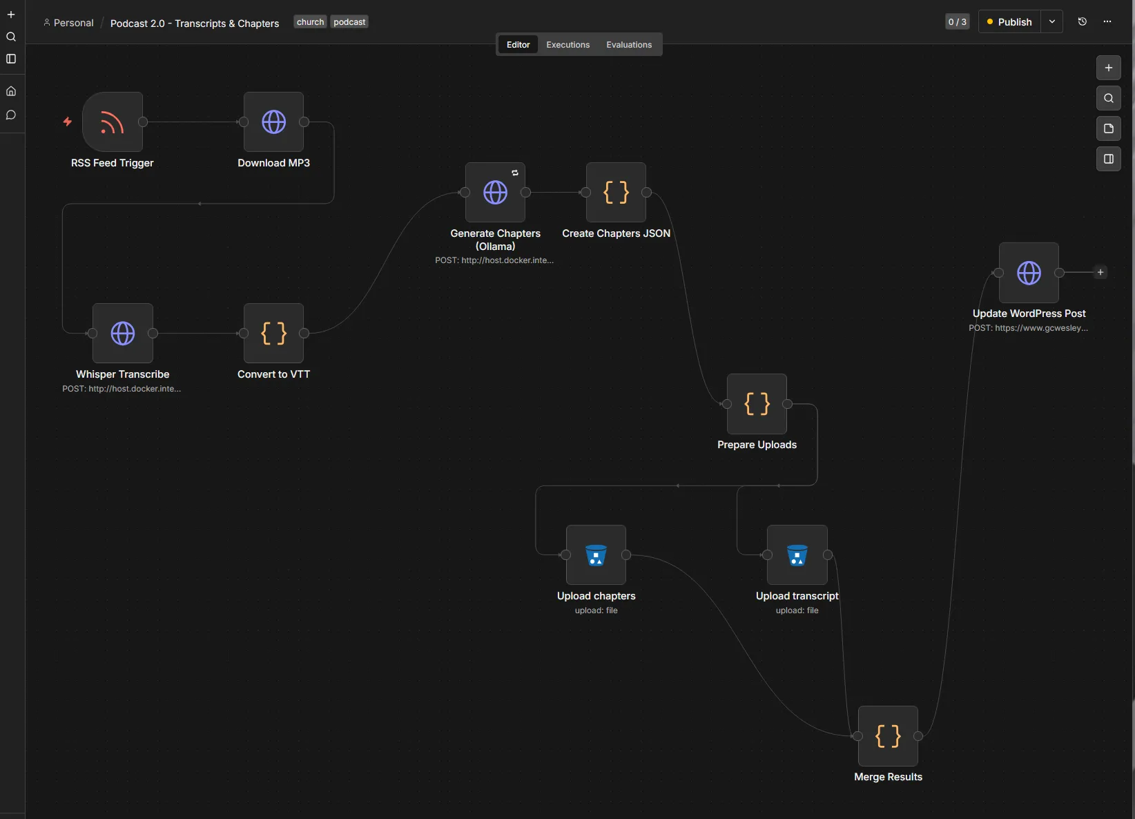 n8n workflow diagram showing the automated podcast transcription and chapter generation pipeline